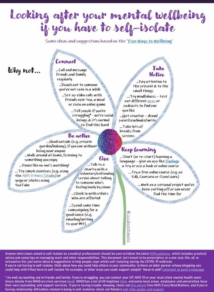 5-ways-to-wellbeing-if-self-isolating
