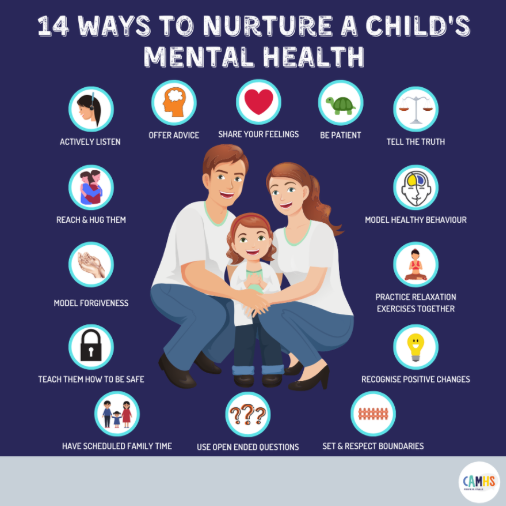 14 ways to Nurture a child's Mental Health